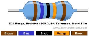 1/4W 1% 160K