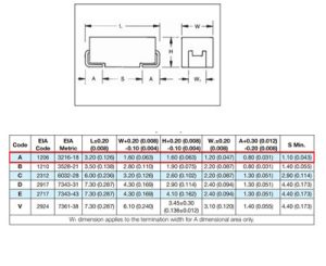 TANTAL SMD 2.2UF-10V A
