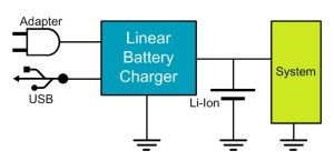 Battery Charger