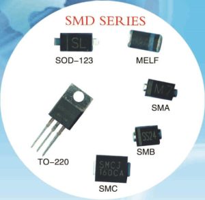 Fast Rectifier