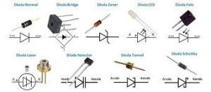 Other Diode Type