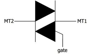 TRIAC