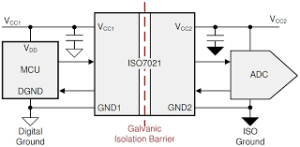 Digital Isolator